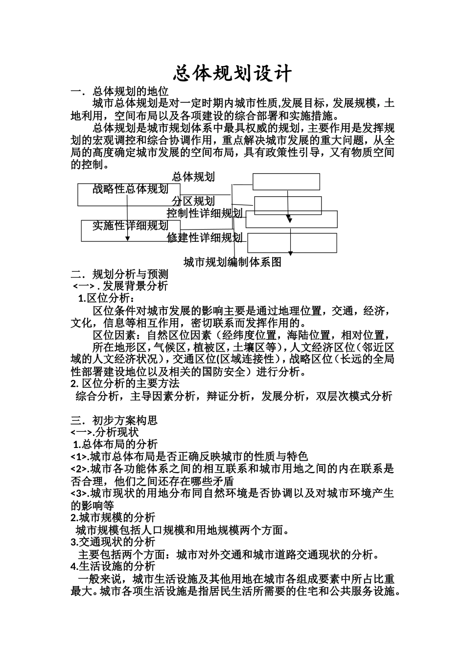 城市总体规划设计中一的些规范要点_第1页