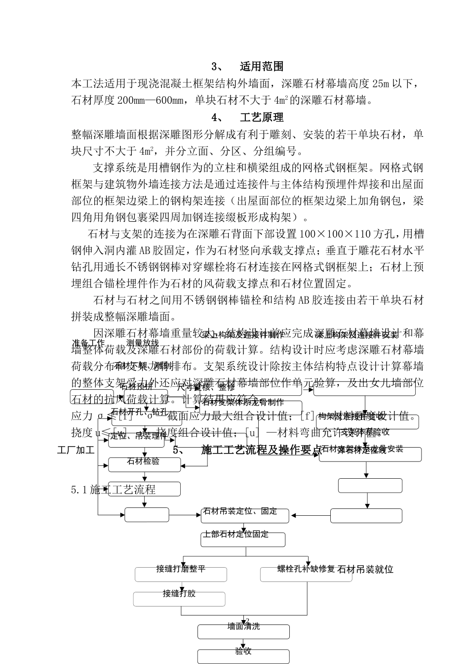 大型雕花石材安装工法_第2页