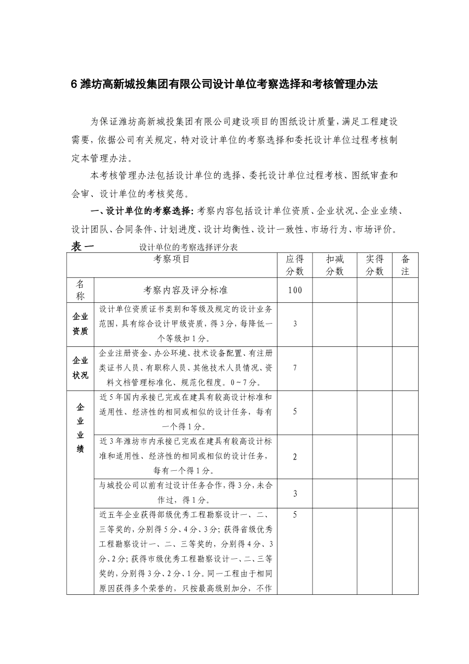 城投设计单位考核管理办法_第1页