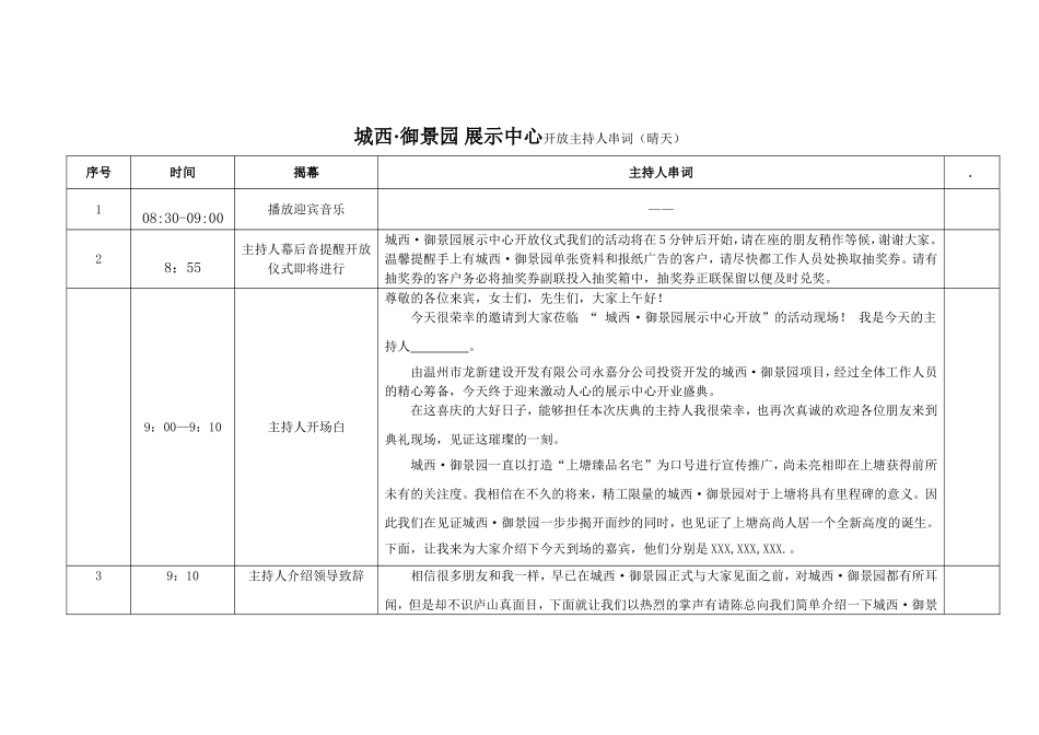 城西·御景园售楼处开放主持人串词_第1页