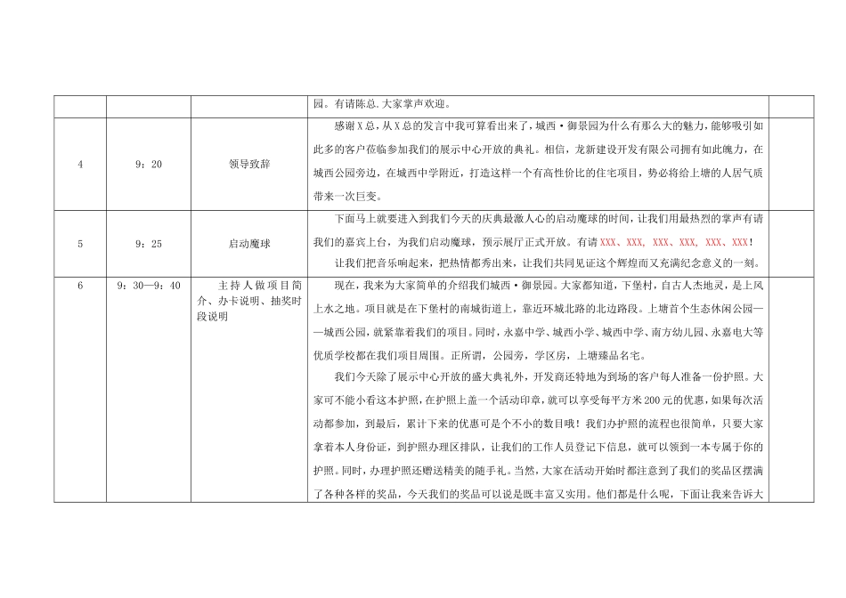 城西·御景园售楼处开放主持人串词_第2页