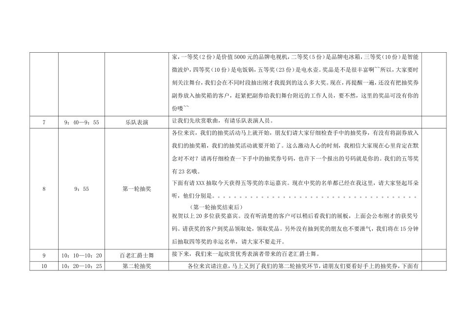 城西·御景园售楼处开放主持人串词_第3页