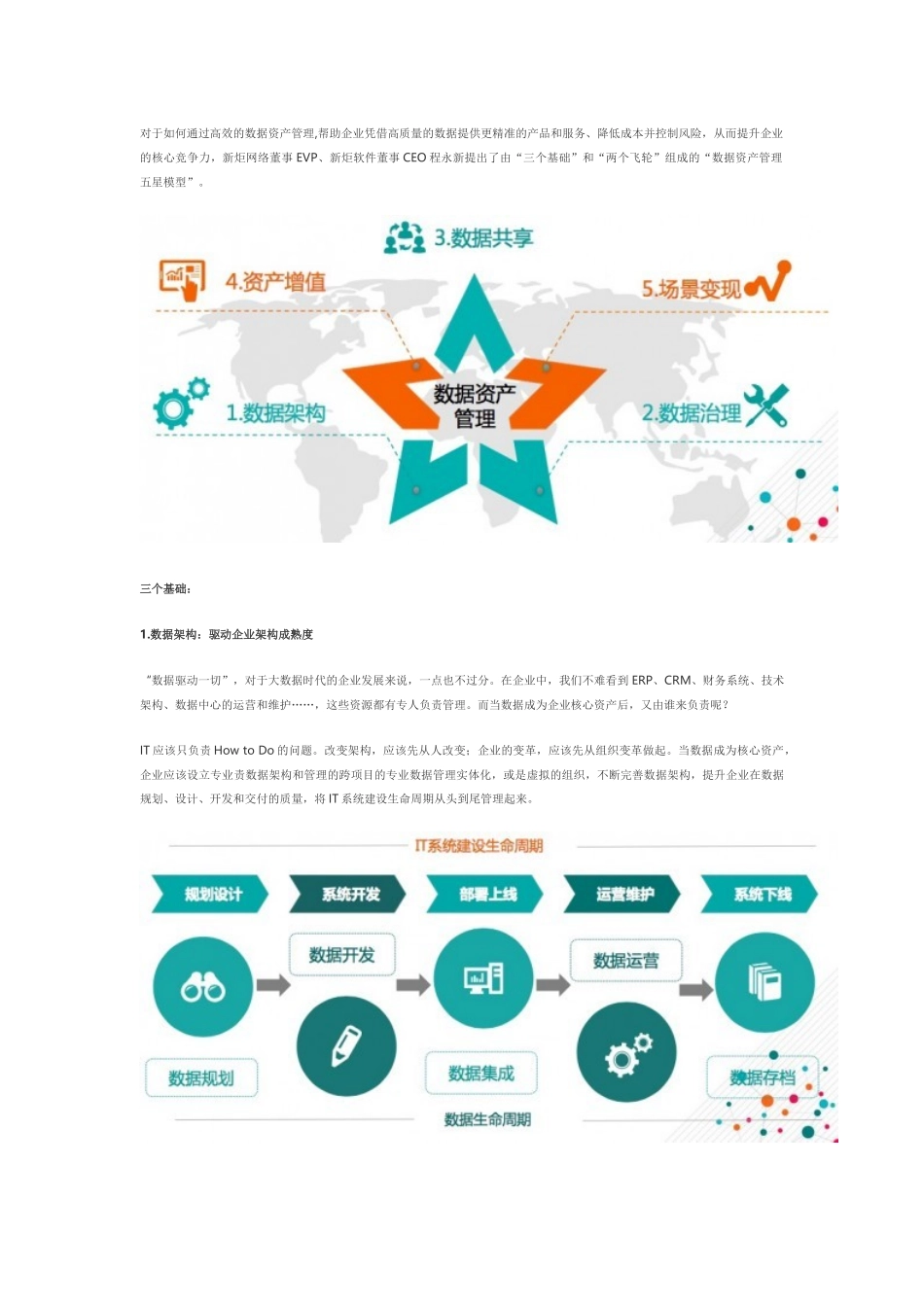 大数据时代数据资产管理_第2页