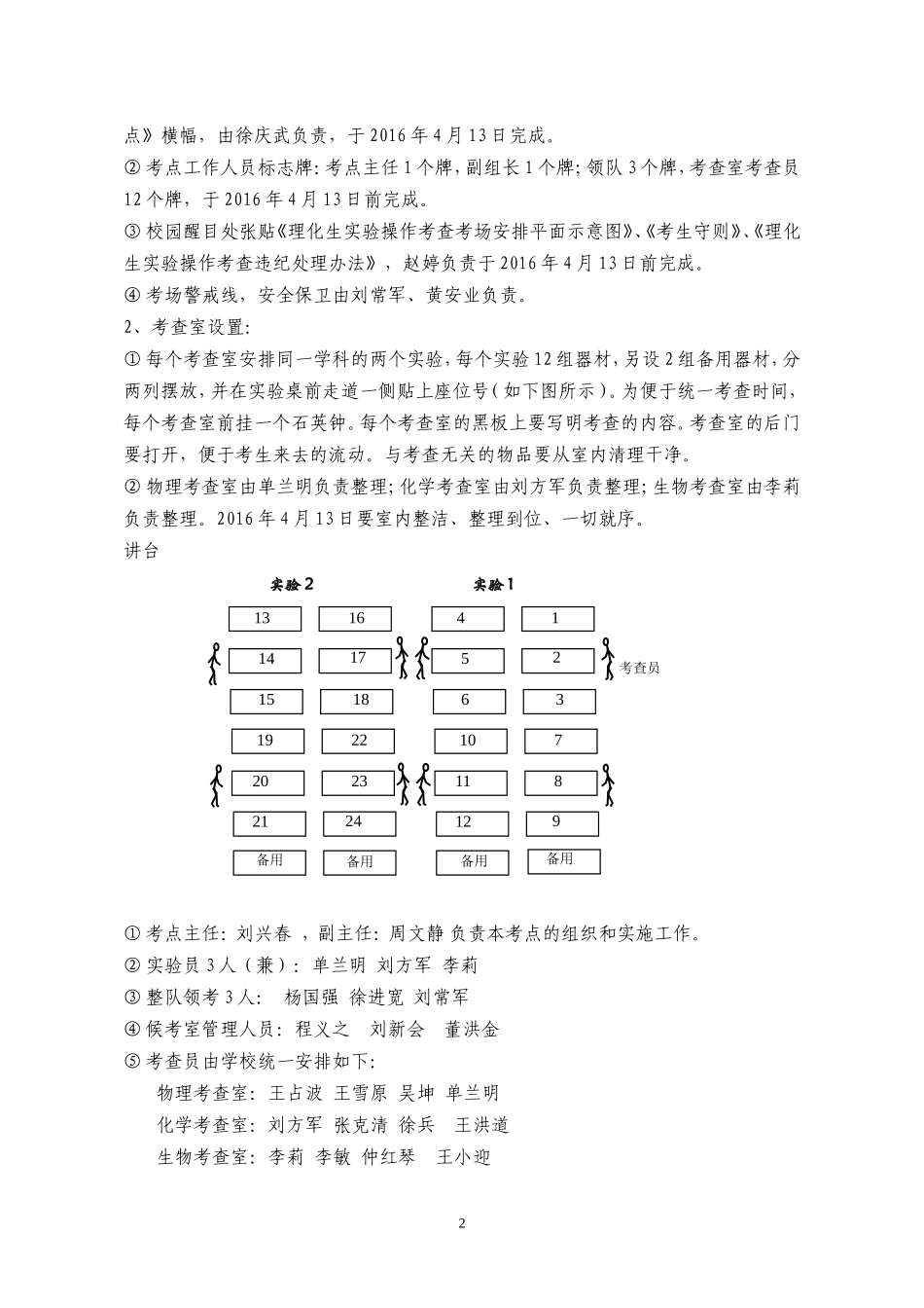 城西中学2016年中考理化生实验操作考查实施方案_第2页