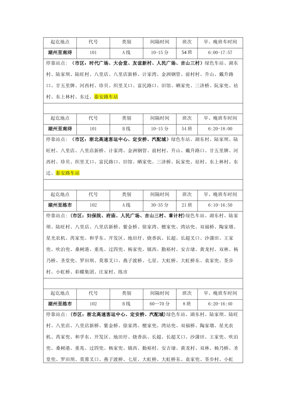城乡公交线路(湖州)_第1页