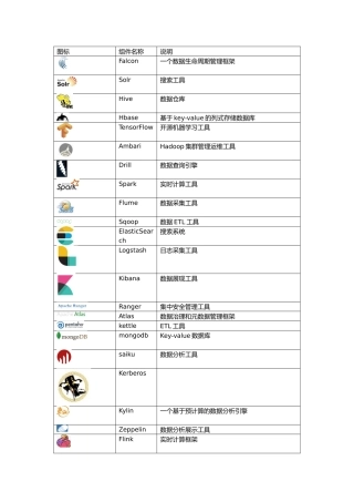 大数据图标大全