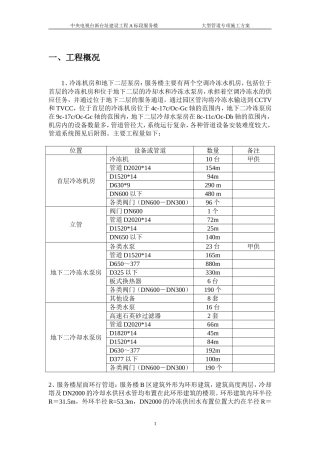 大型管道专项施工方案