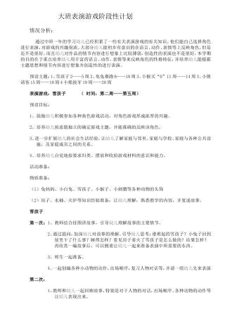 大班表演游戏划