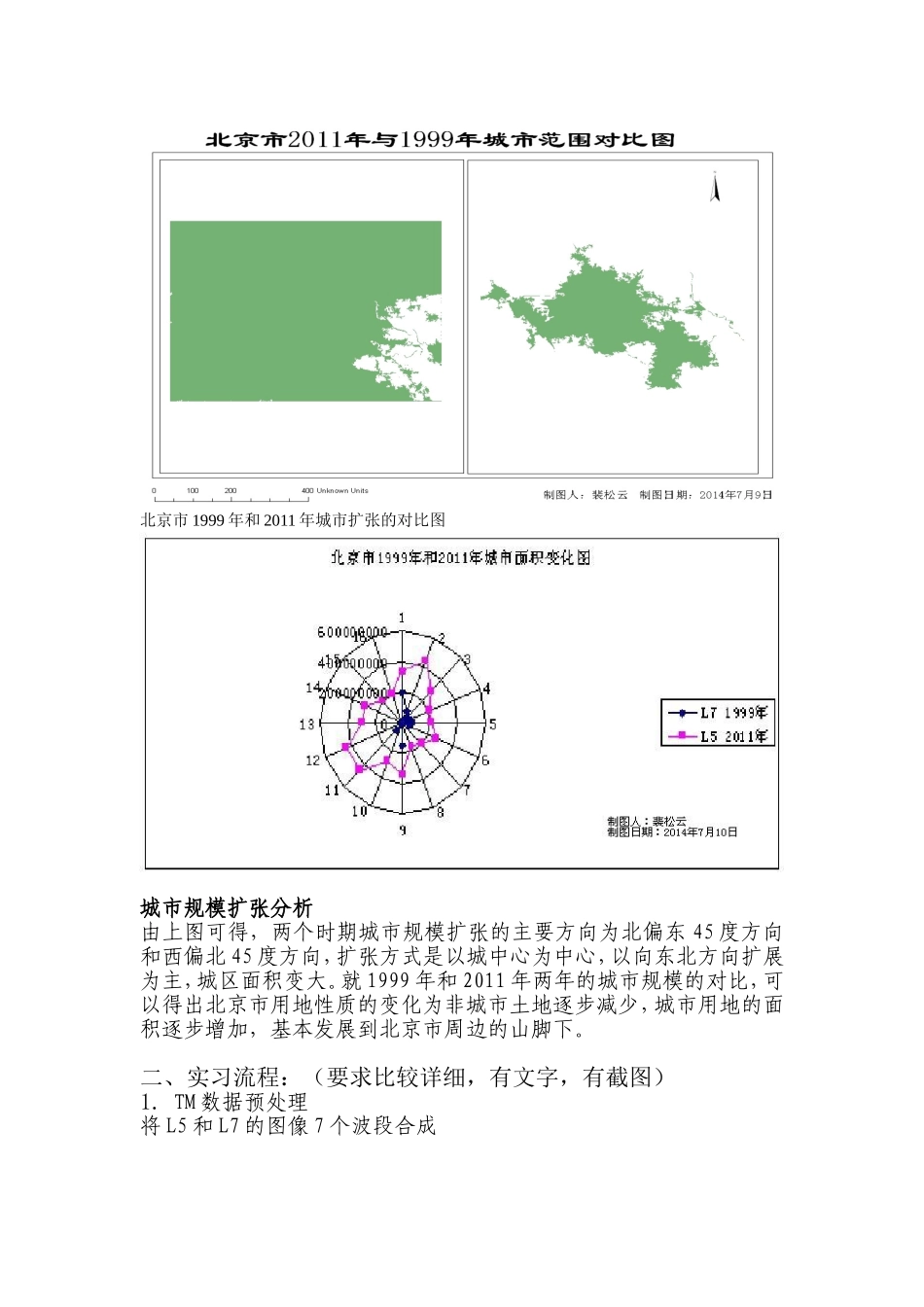 城乡规划实习报告_第3页