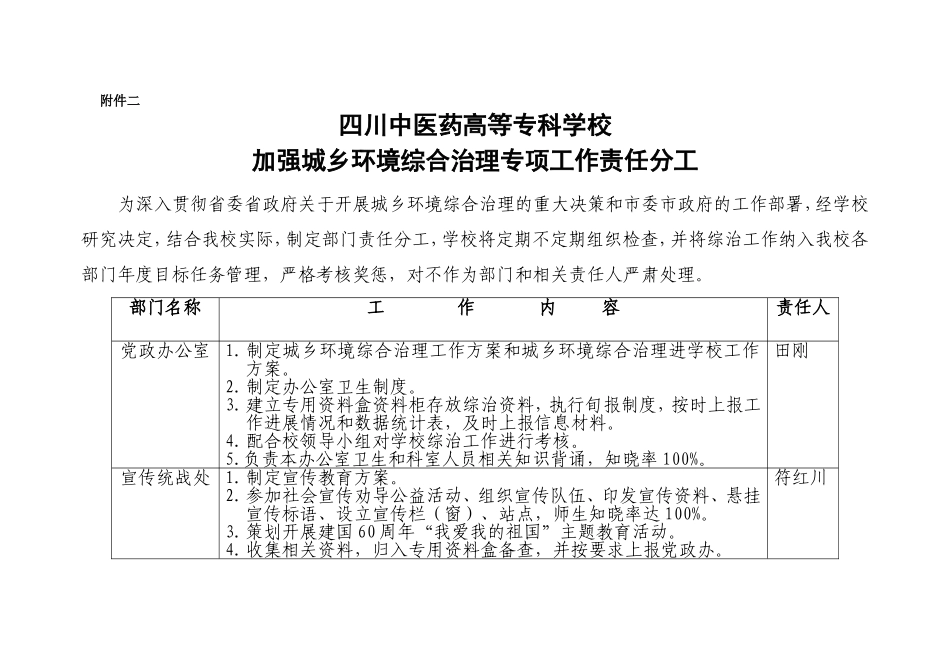 城乡环境综合治理_第1页