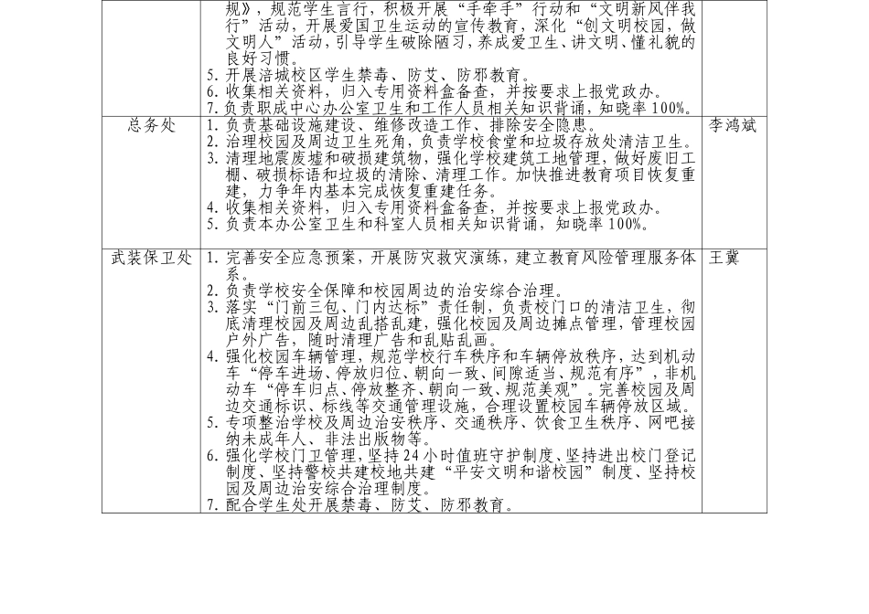 城乡环境综合治理_第3页