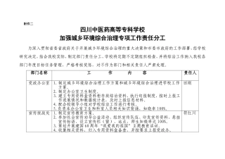 城乡环境综合治理