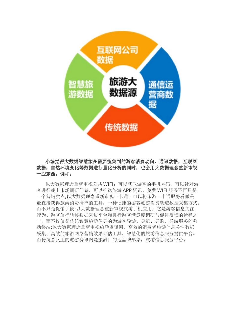 大数据智慧旅游案例分析_第2页