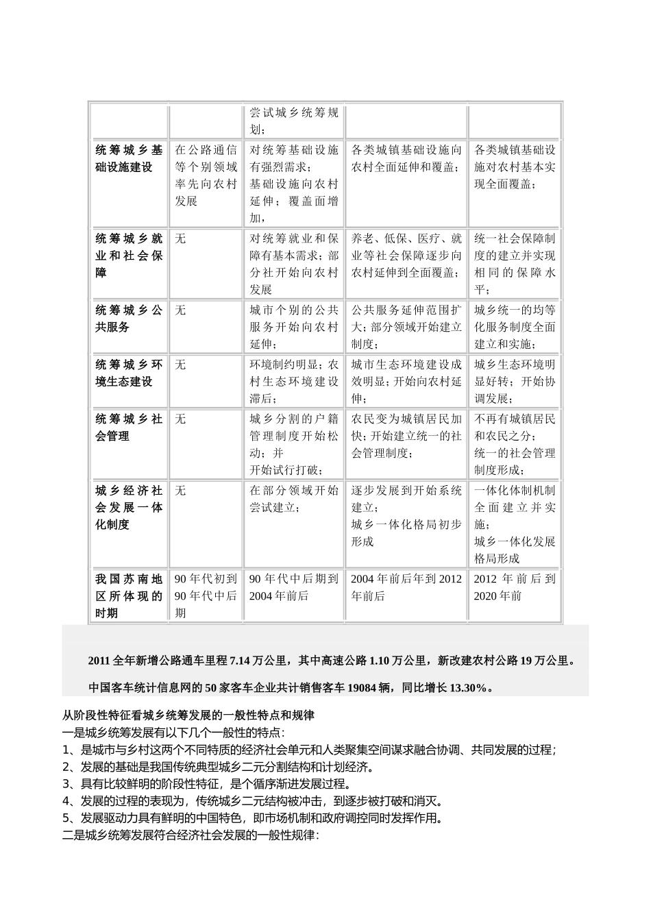 城乡交通一体化建设_第2页