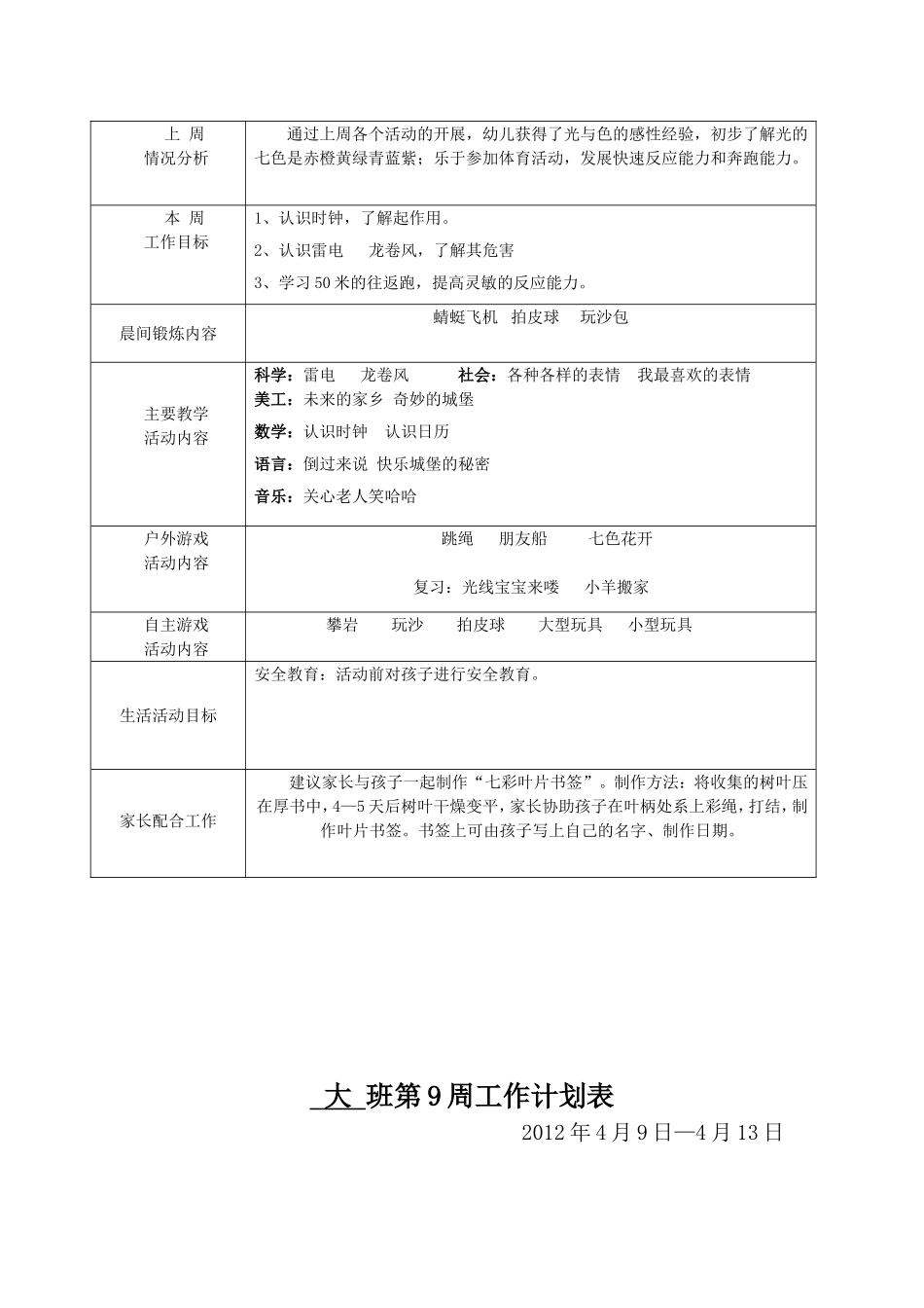 大-班第11周工作计划表_第2页