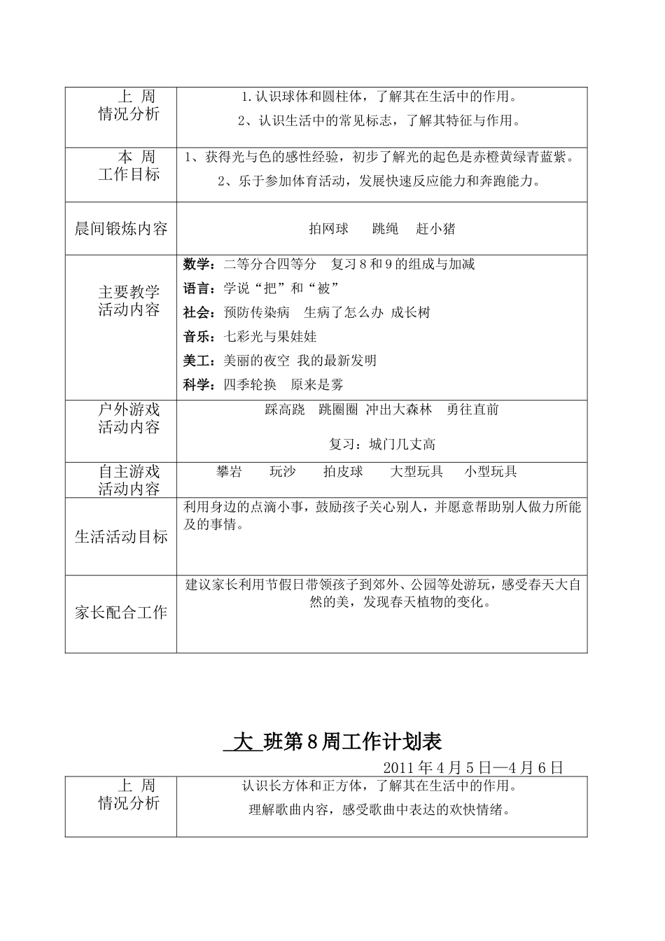 大-班第11周工作计划表_第3页