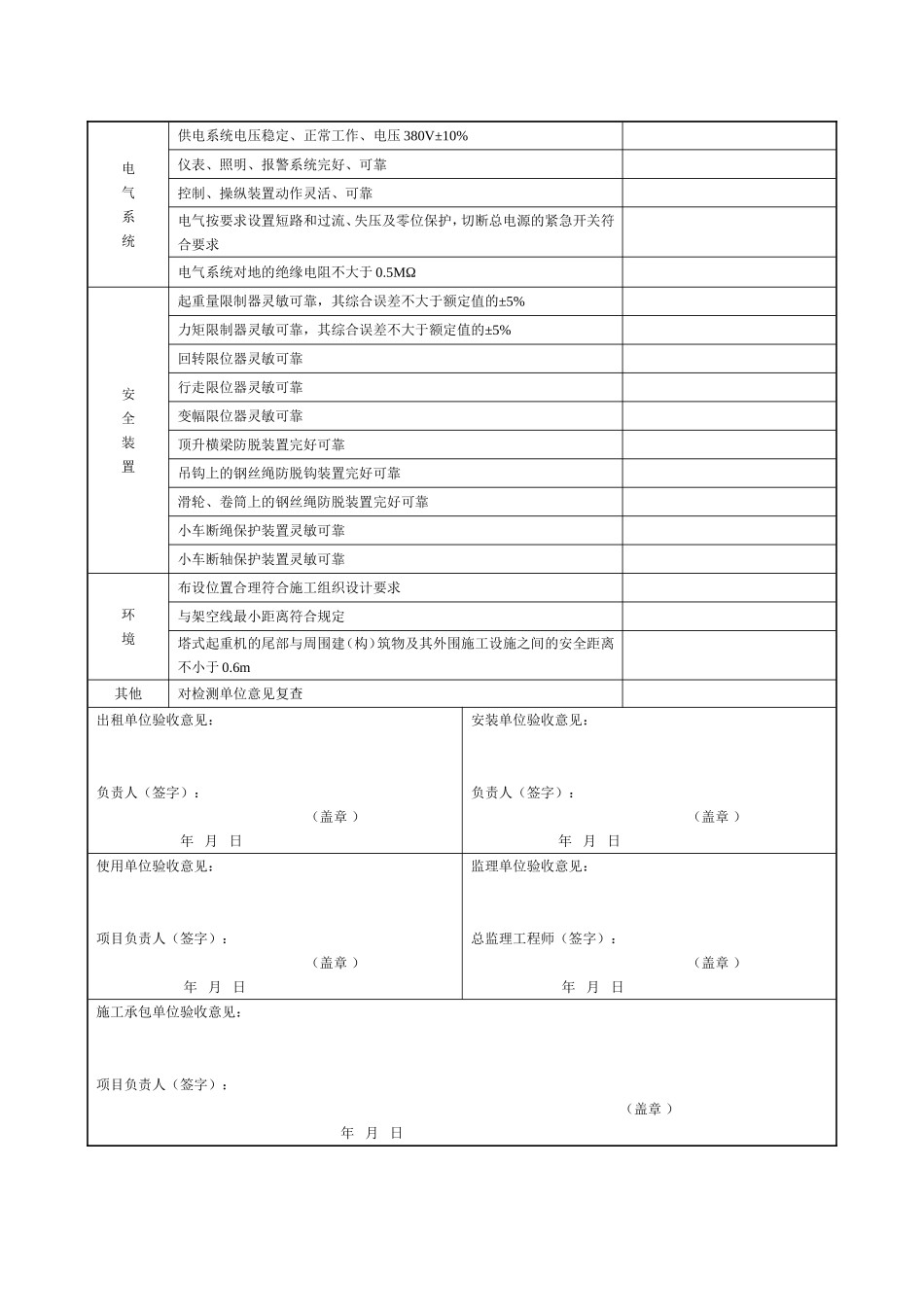 大型机械春季复工检查表_第2页