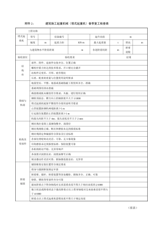 大型机械春季复工检查表
