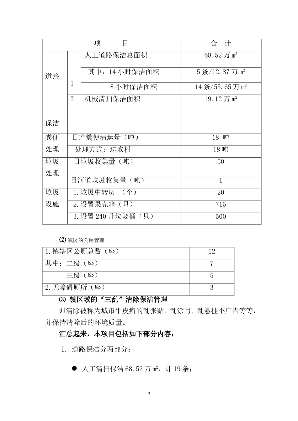 城乡一体化城镇环卫保洁服务投标文件_第3页