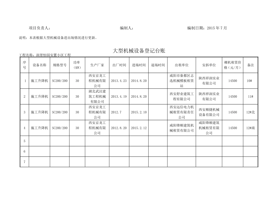 大型机械设备登记台账_第3页
