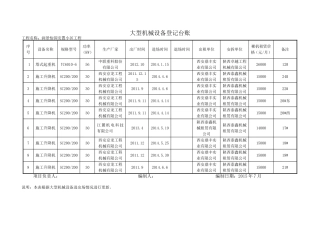 大型机械设备登记台账