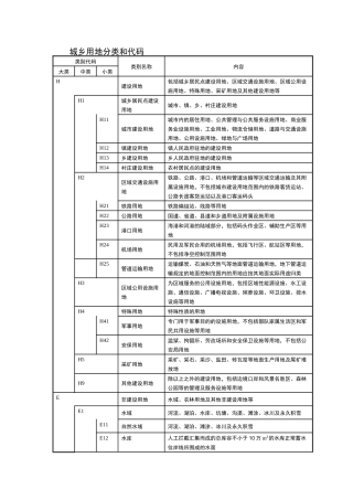 城乡用地分类和代码