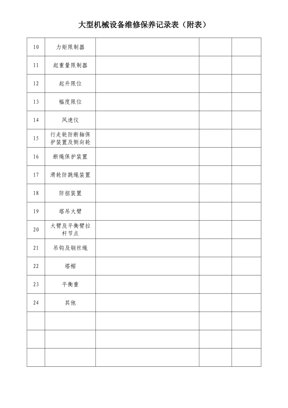 大型机械设备维修保养记录表_第2页
