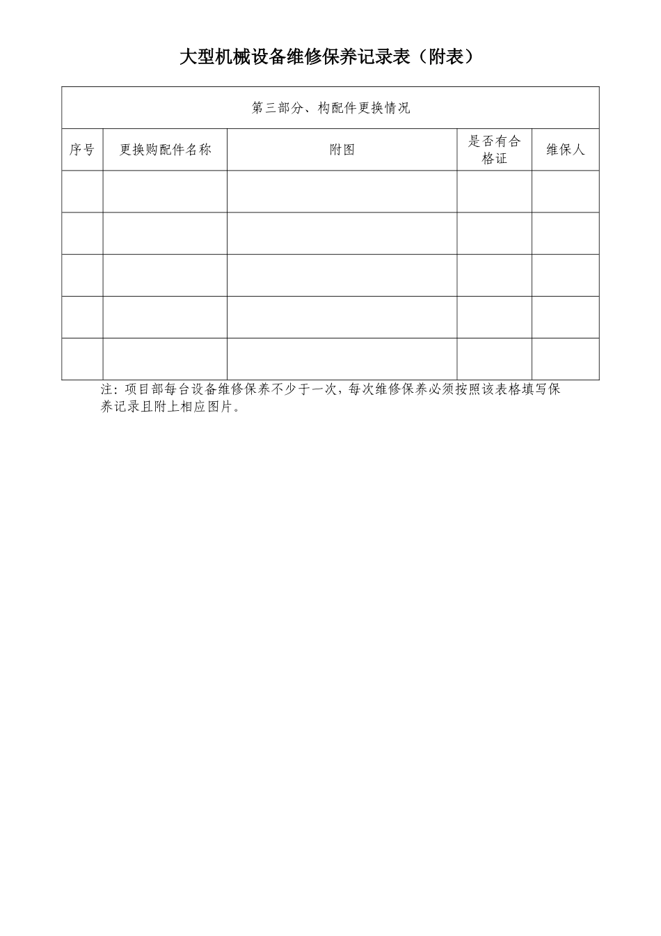 大型机械设备维修保养记录表_第3页