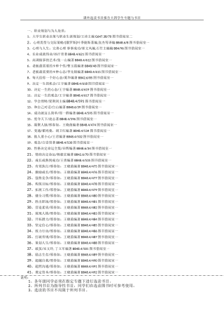 大四学生专题与书目(1)