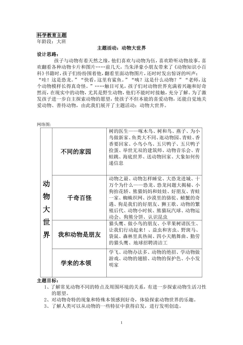 大班动物大世界主题集体活动_第1页