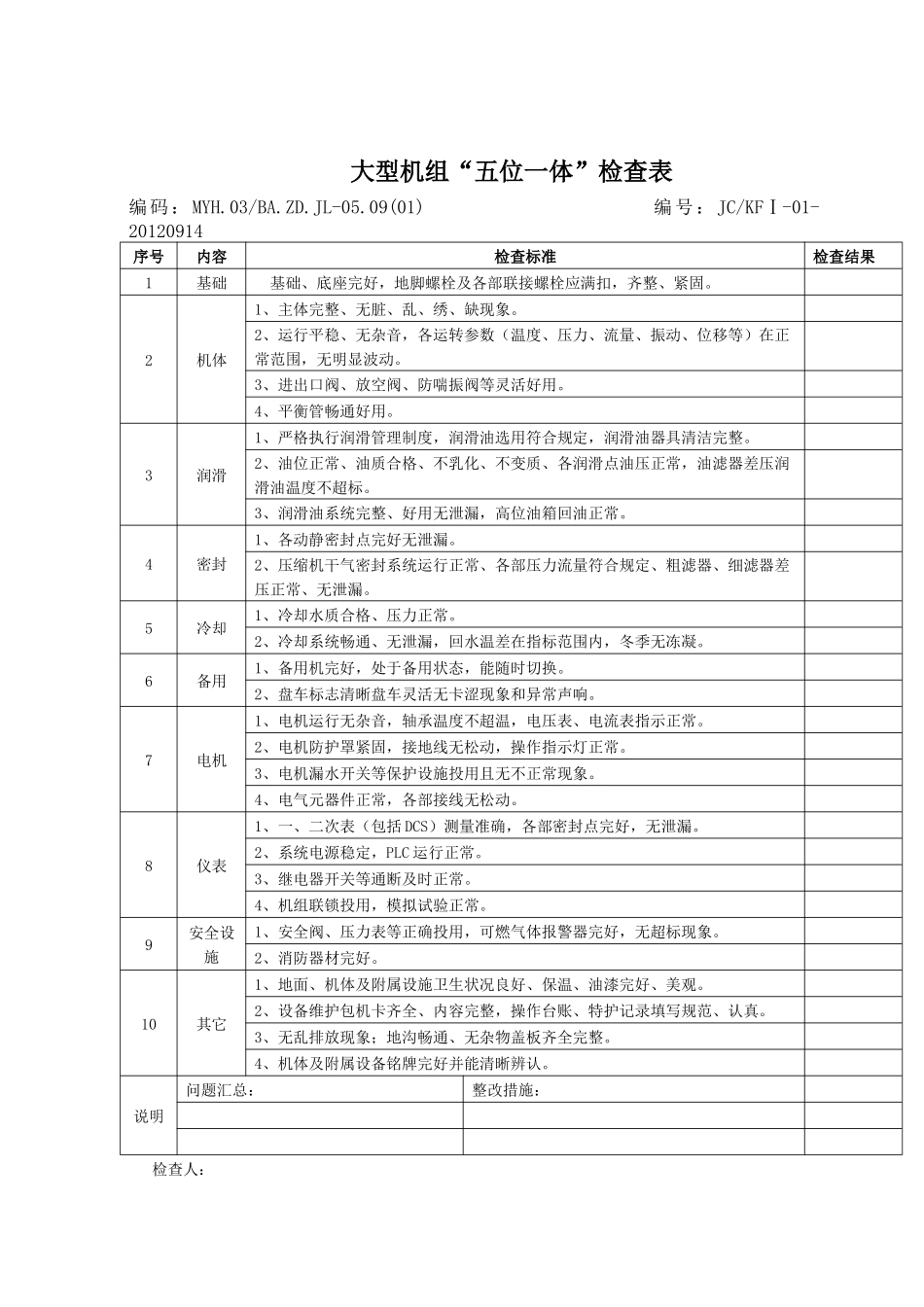 大型机组“五位一体”检查表_第2页