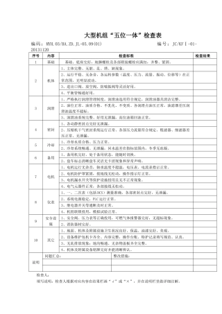 大型机组“五位一体”检查表