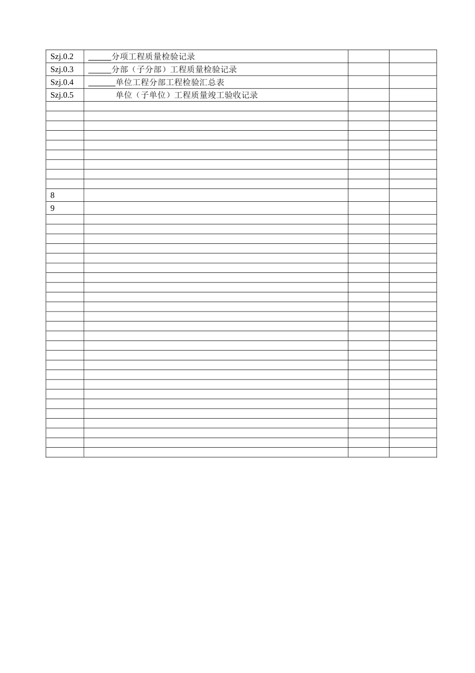 城镇道路工程(CJJ1-2008)检验批质量检验记录表格_第3页