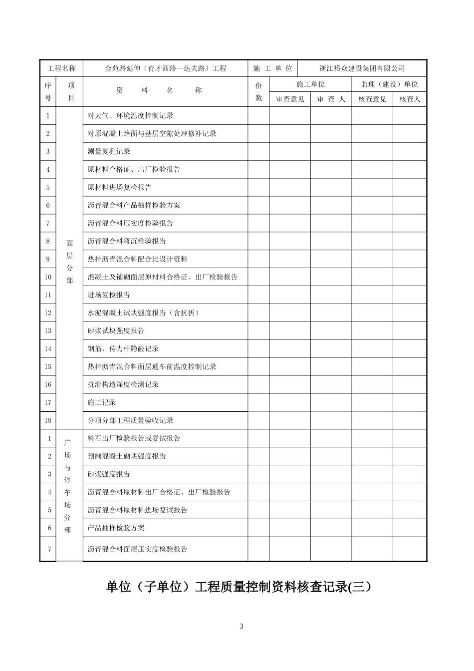 城镇道路工程强制性条文执行情况检查记录_第3页