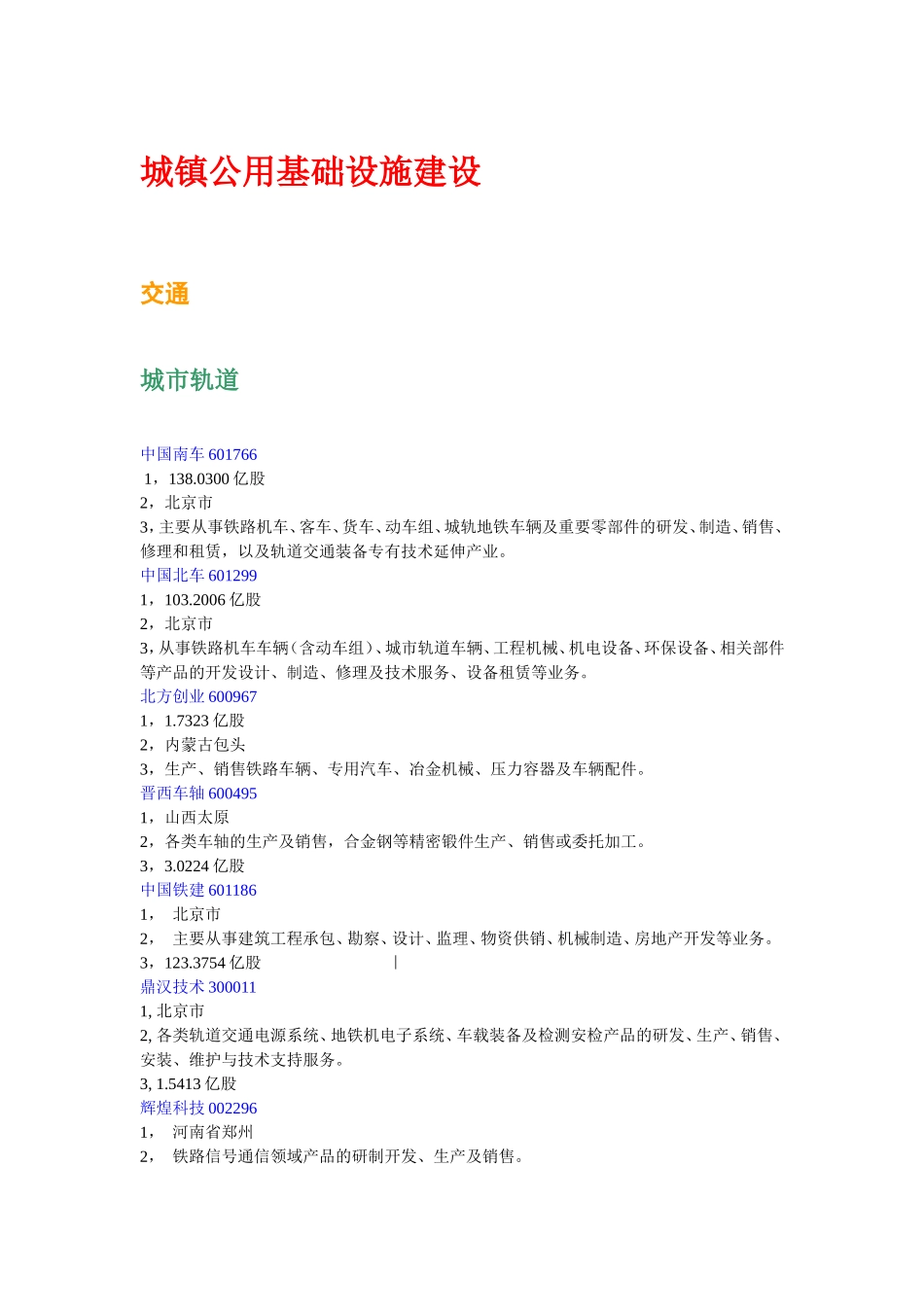 城镇公用基础设施建设_第1页