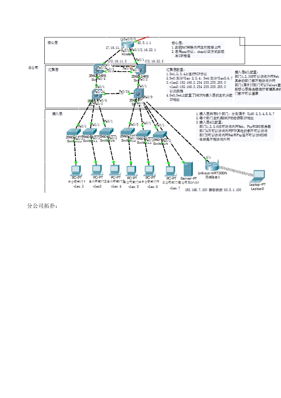 大型企业网络案例_第3页