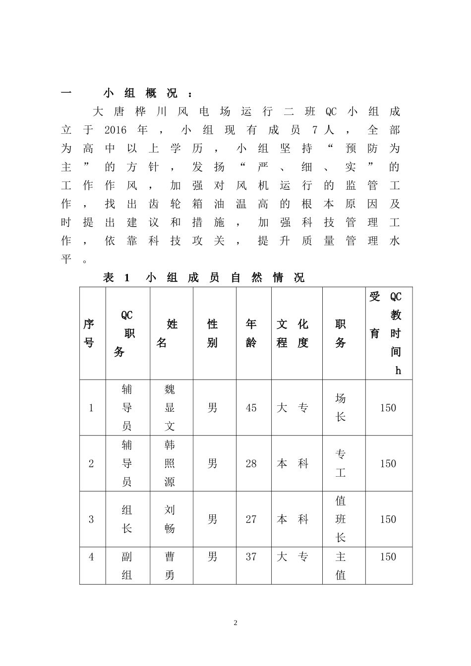 大唐桦川风电场运行二班QC成果报告书_第2页