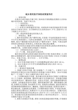 城镇居民医疗保险政策宣传单