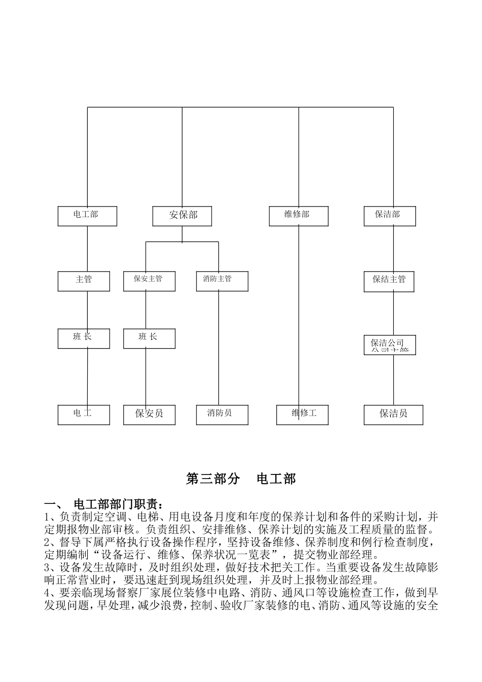 大型商场物业管理制度_第3页