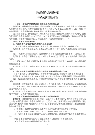 城镇燃气管理条例行政处罚裁量标准