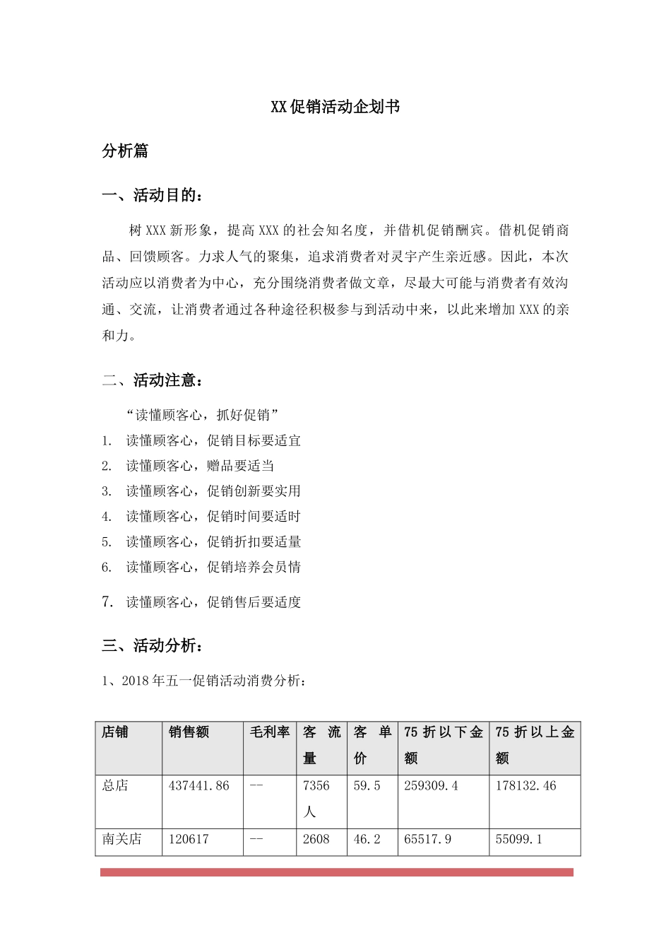 大型商超五一促销活动企划书_第1页