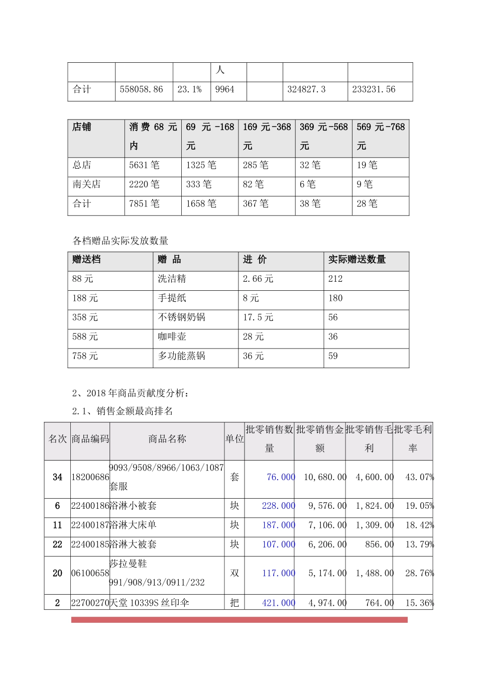大型商超五一促销活动企划书_第2页