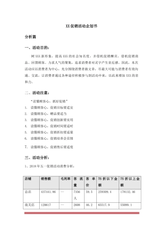 大型商超五一促销活动企划书