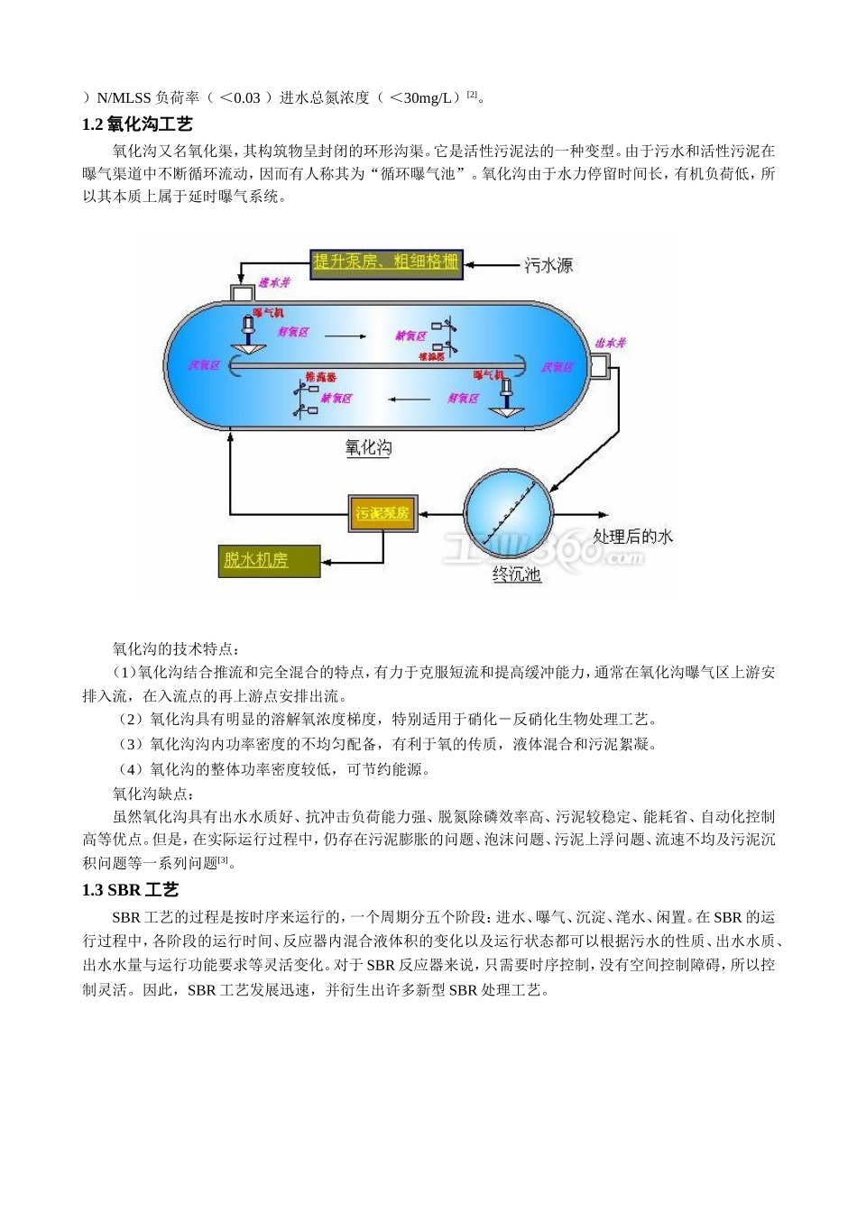城镇污水处理厂中常用工艺介绍_第2页