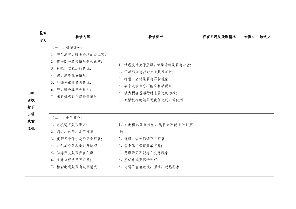 大型设备检修计划记录表2016_第2页