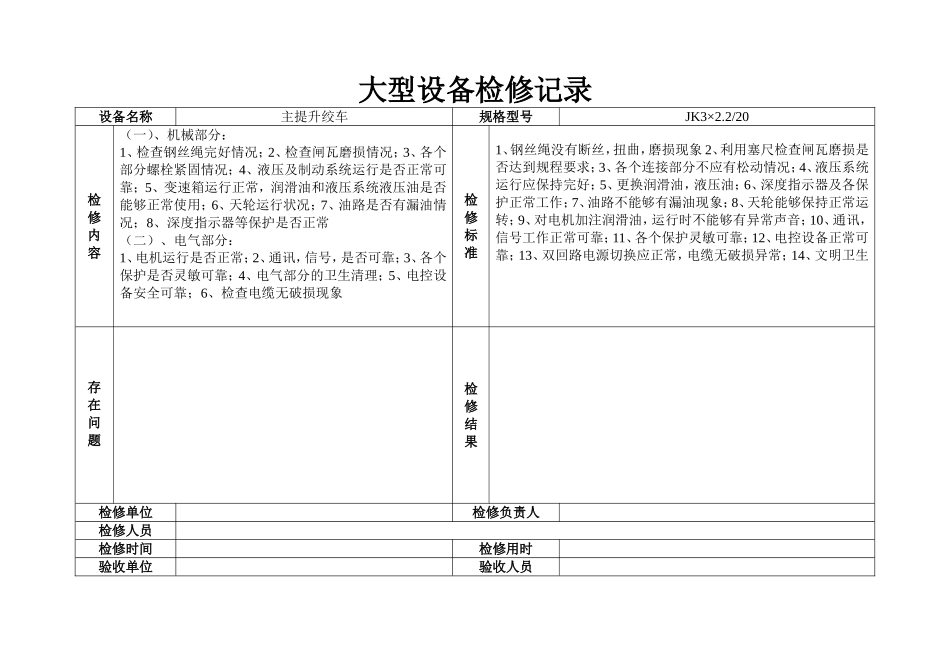 大型设备检修记录_第2页