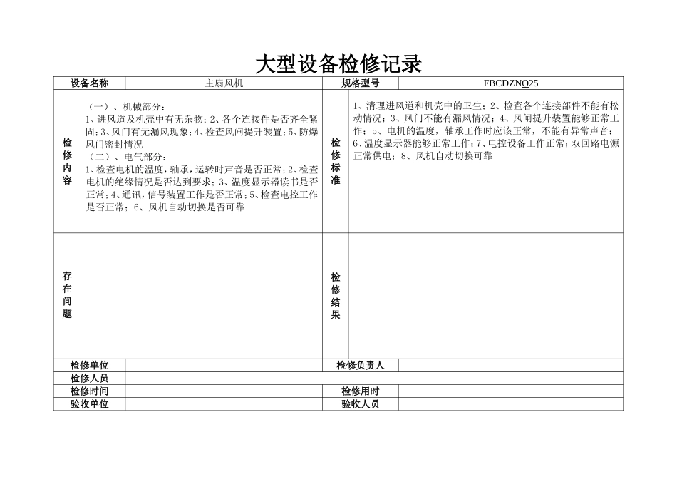 大型设备检修记录_第3页