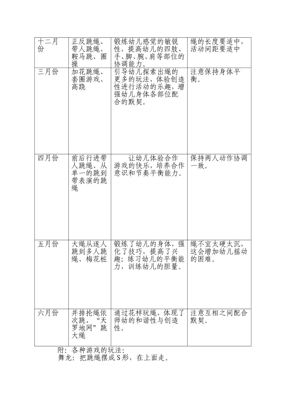 大班户外活动具体实施方案_第2页