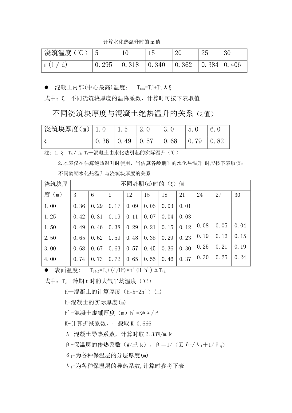 大体积混凝土_第2页