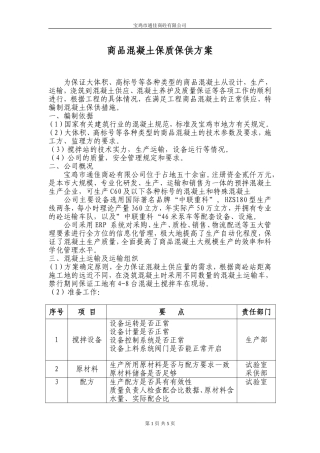 大体积混凝土保供方案1